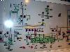  Master Controls